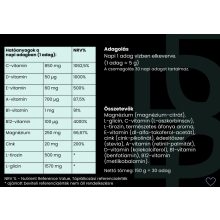 Thyroid Complex Care 1