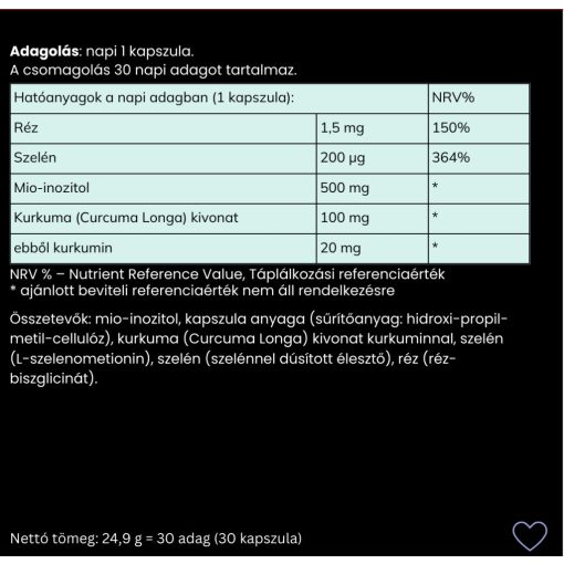 Thyroid Complex Care 2