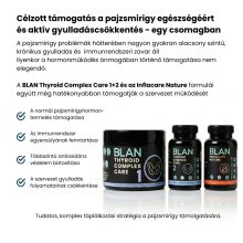 BLAN Gyulladáscsökkentő pajzsmirigy csomag
