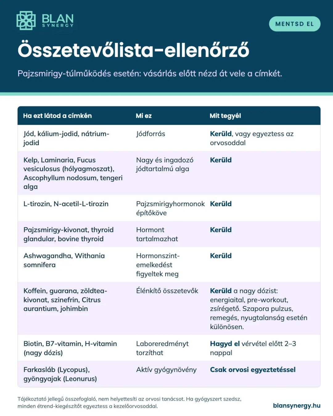 Mit kerülj pajzsmirigy-túlműködés mellett?